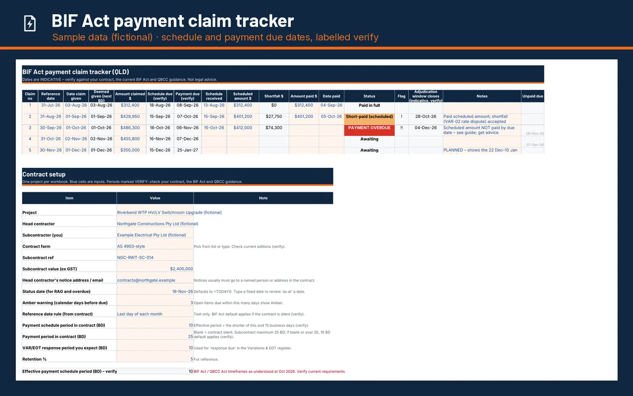 BIF Act payment claim tracker with schedule and payment due dates