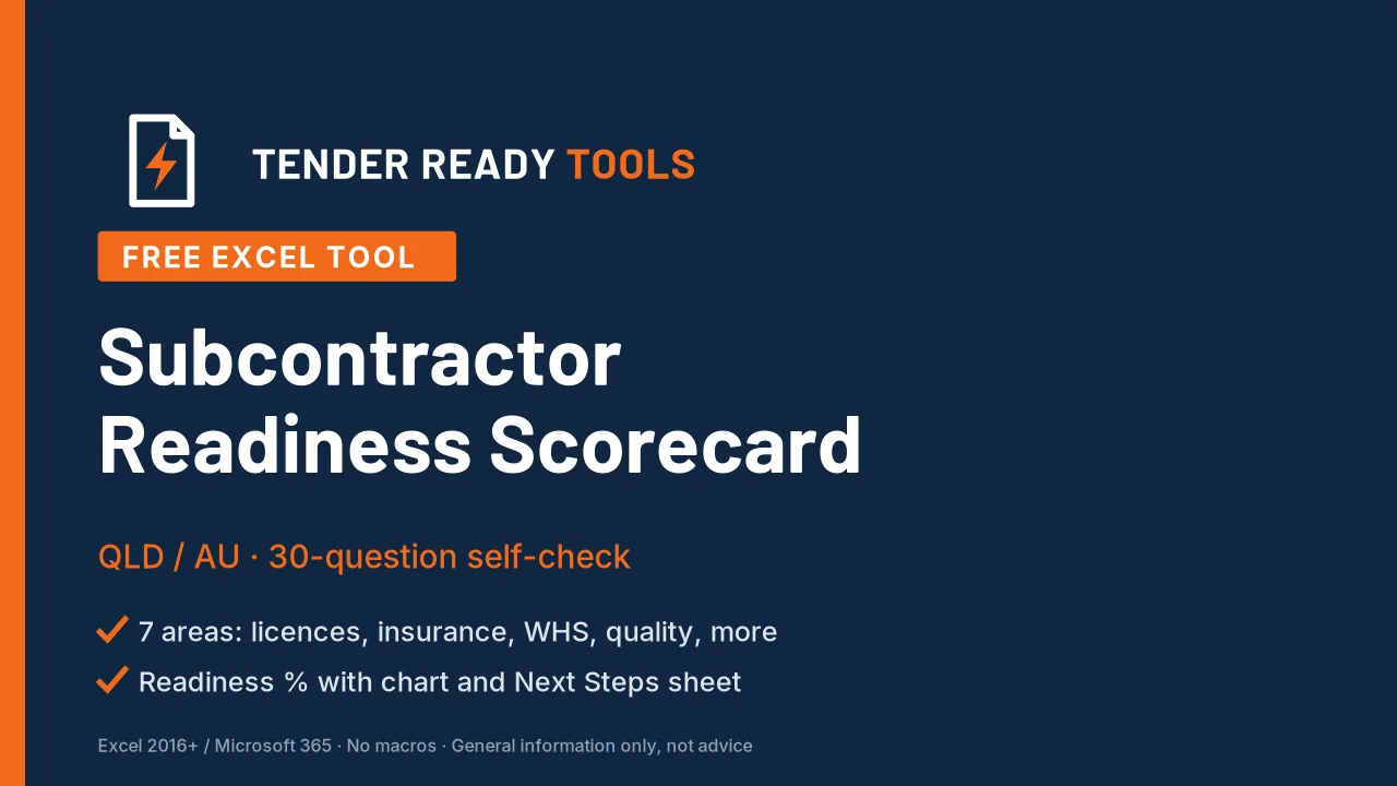 Subcontractor Readiness Scorecard cover